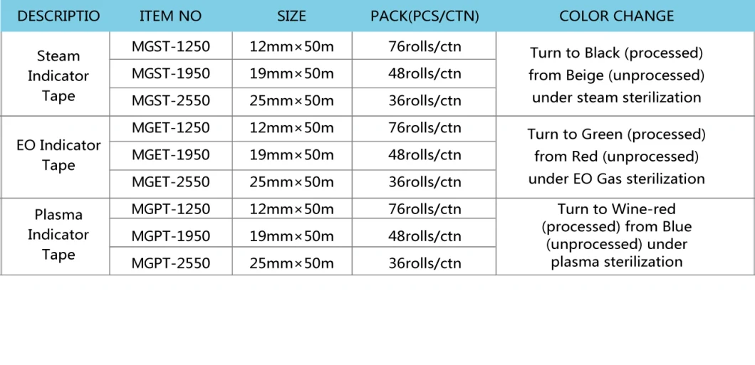 Steam Indicator Tape Medical Disposable Consumables Equipment Size 19mm*50m