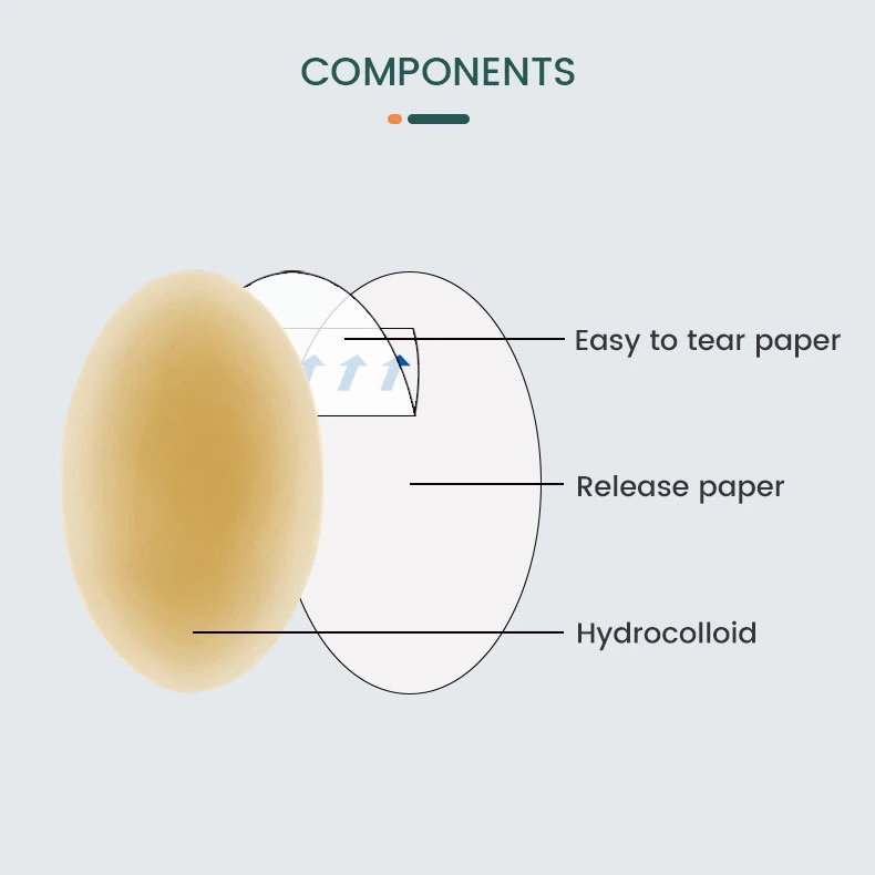 Medical Disposable Sterile Adhesive Waterproof Ultra Thin Breathable Hydrocolloid Wound Dressing