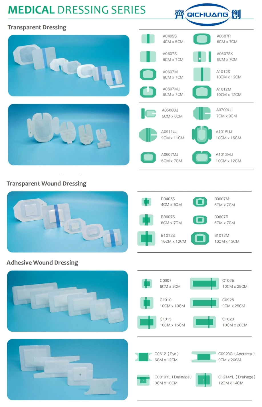 Disposable Transparent PU Film Medical Dressing with Sterilized